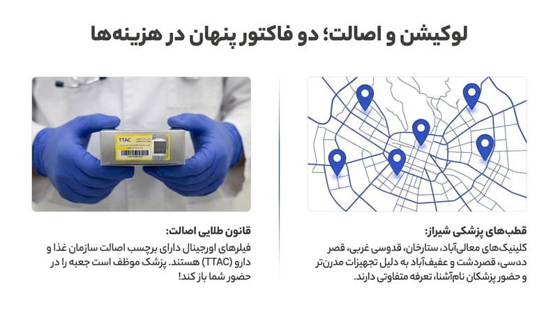 انتخاب بهترین کلینیک تزریق فیلر بینی در شیراز