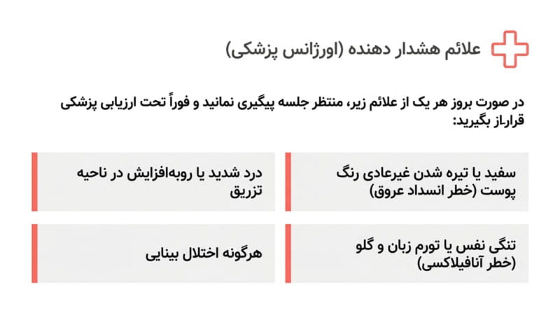 علائم هشدار دهنده پس از تخلیه ژل